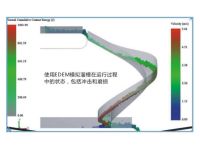 立柱式螺旋溜槽